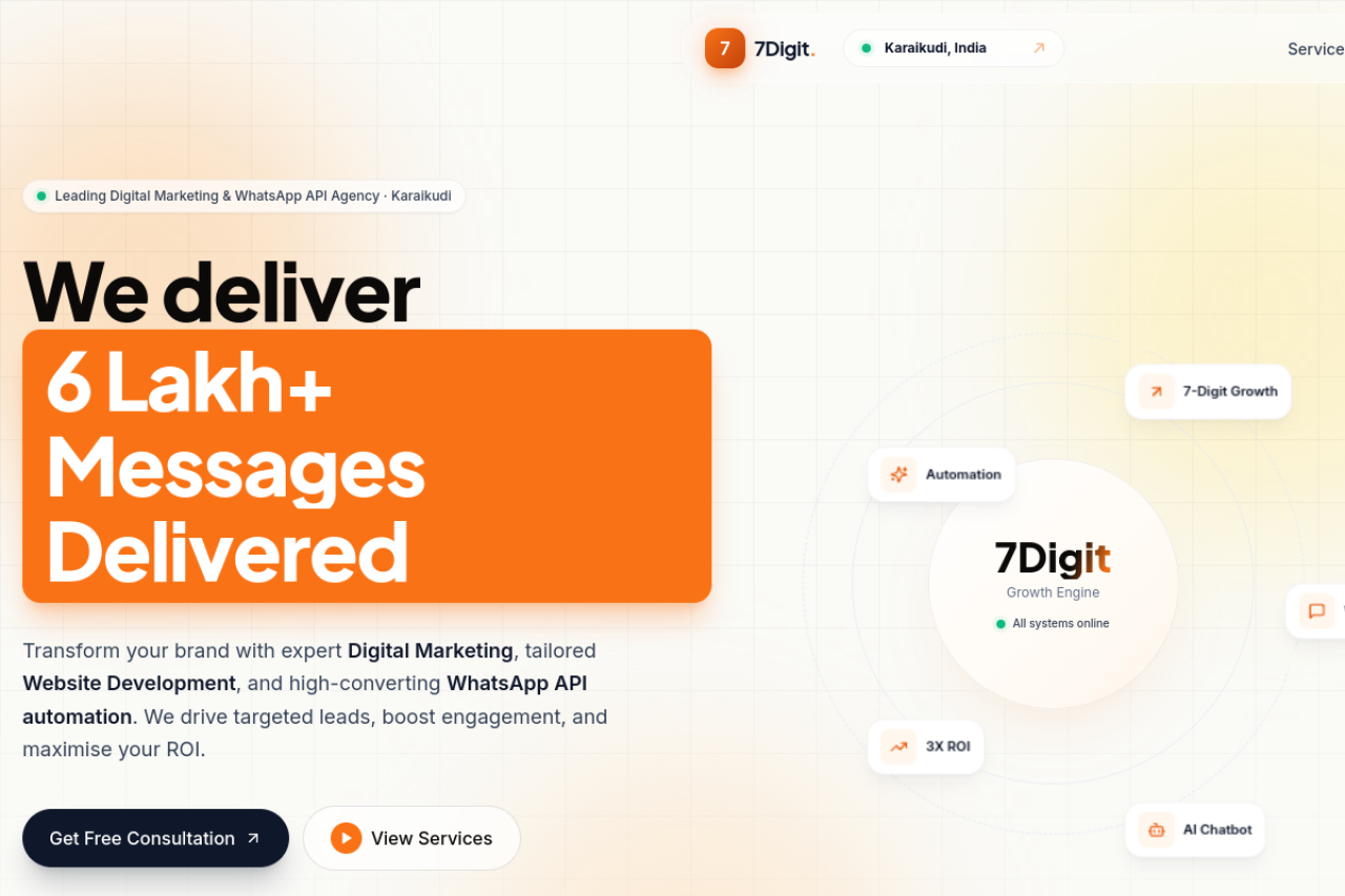 7Digit Portfolio